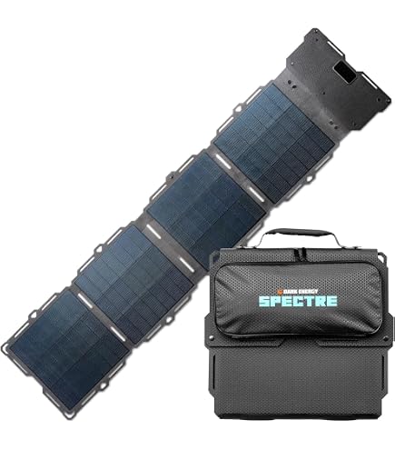 Amazon.com : US Military Iris Technology P3 Portable Folding Solar